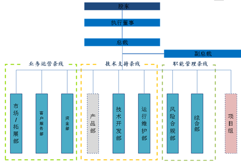 QQ截图20151130160558(2).png