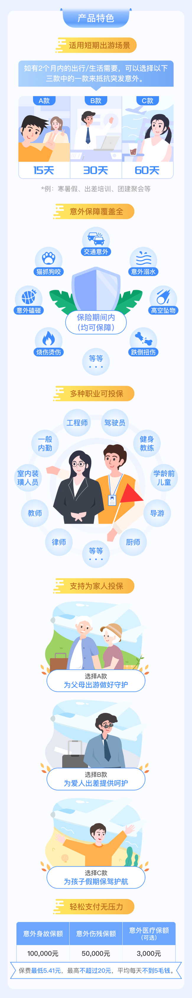 产品卖点.png
