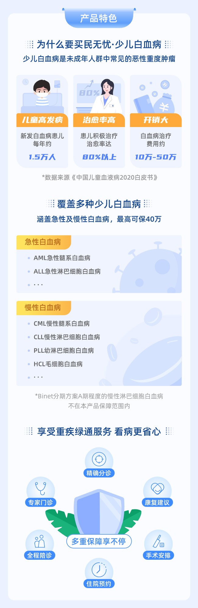产品卖点.jpg